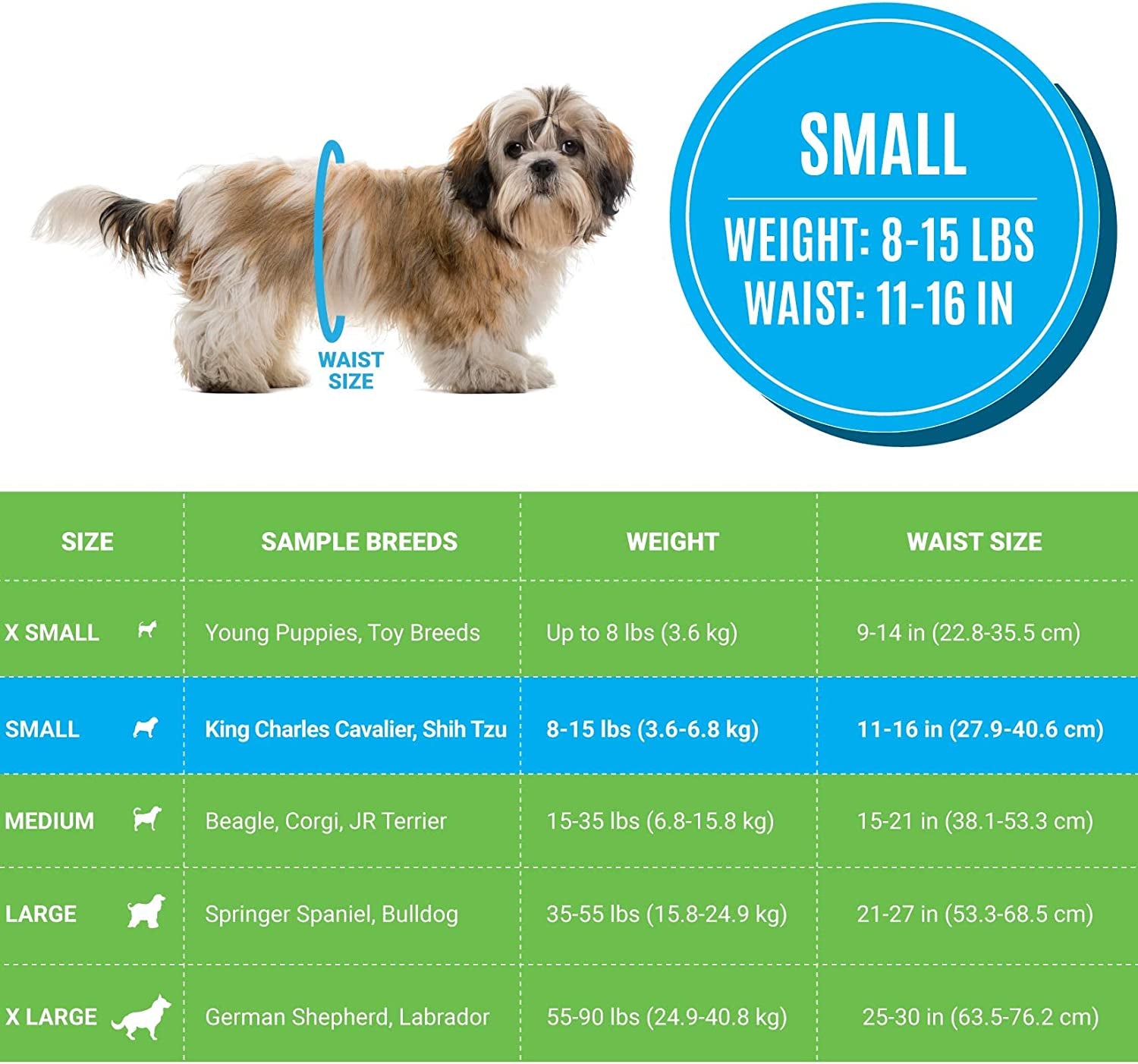 Super Absorbent Disposable Male Dog Diapers - Leak-Proof Pee Wraps for Small Breeds with Comfortable Adjustable Fit and Wetness Indicator - 20 Pack