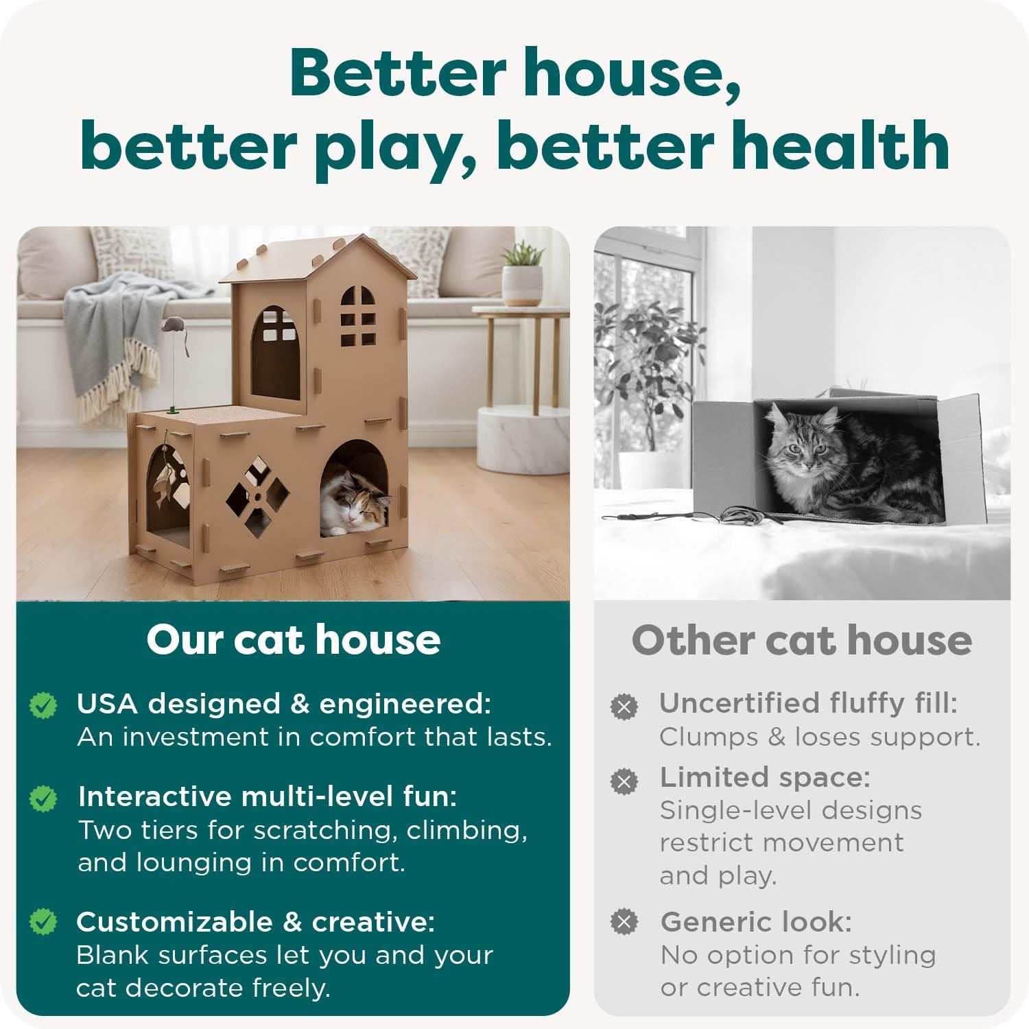 Delight Your Cat with the Townhouse Multi-Level Cardboard Cat House - Cozy Retreat with Catnip & Toys for Playful Comfort